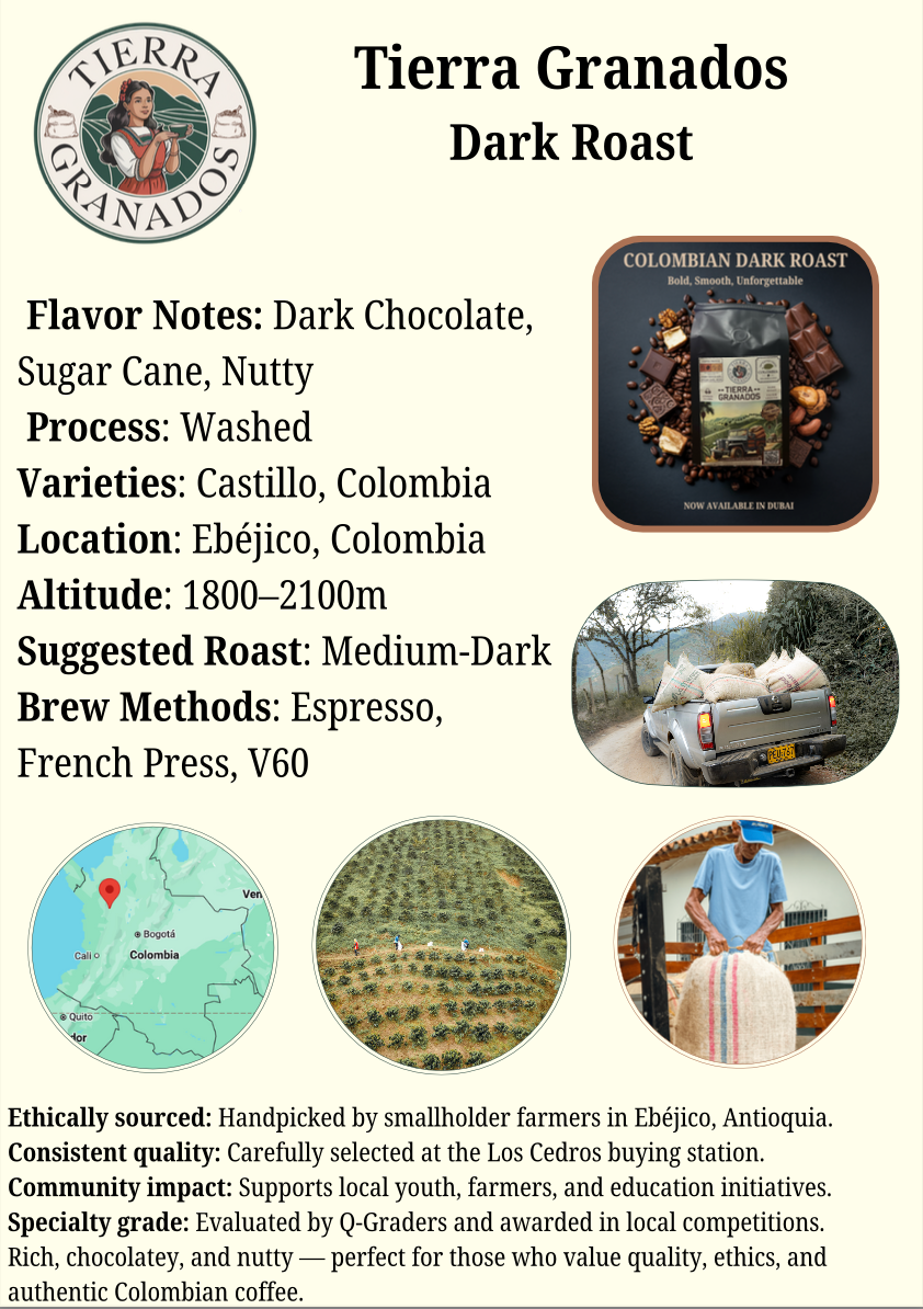 Tierra Granados Dark Roast Drip Bags